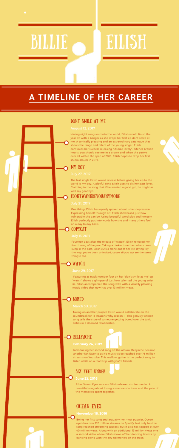 Exam-PreparAtion-Timeline.png